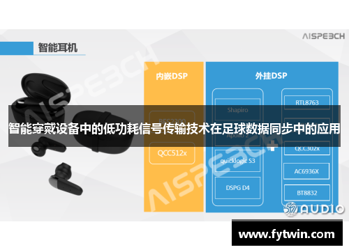 智能穿戴设备中的低功耗信号传输技术在足球数据同步中的应用